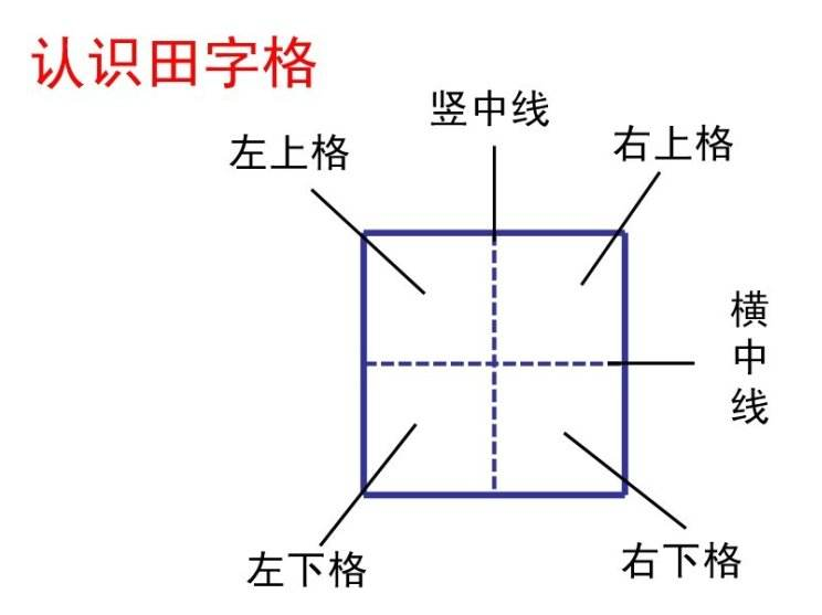 烤最新笔顺,一、汉字书写的艺术魅力