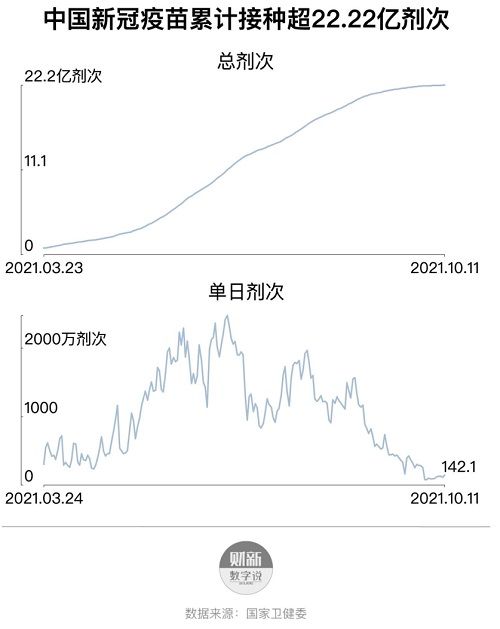 中国最新疫情累计,一、疫情背景概述