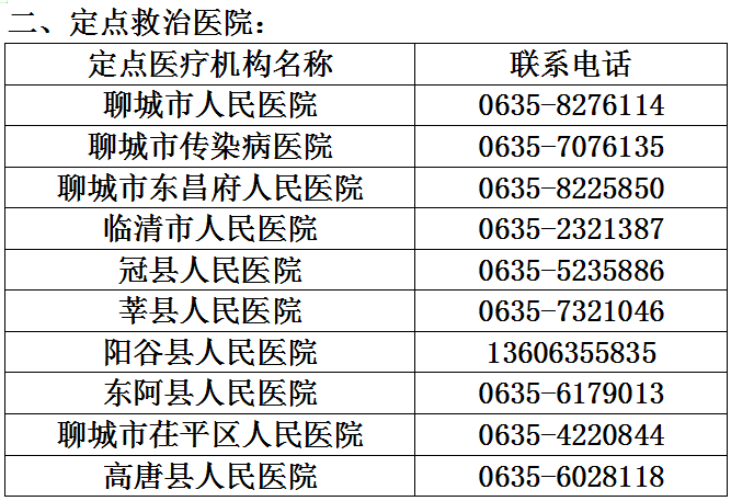 最新山东冠状,山东地区冠状病毒概述