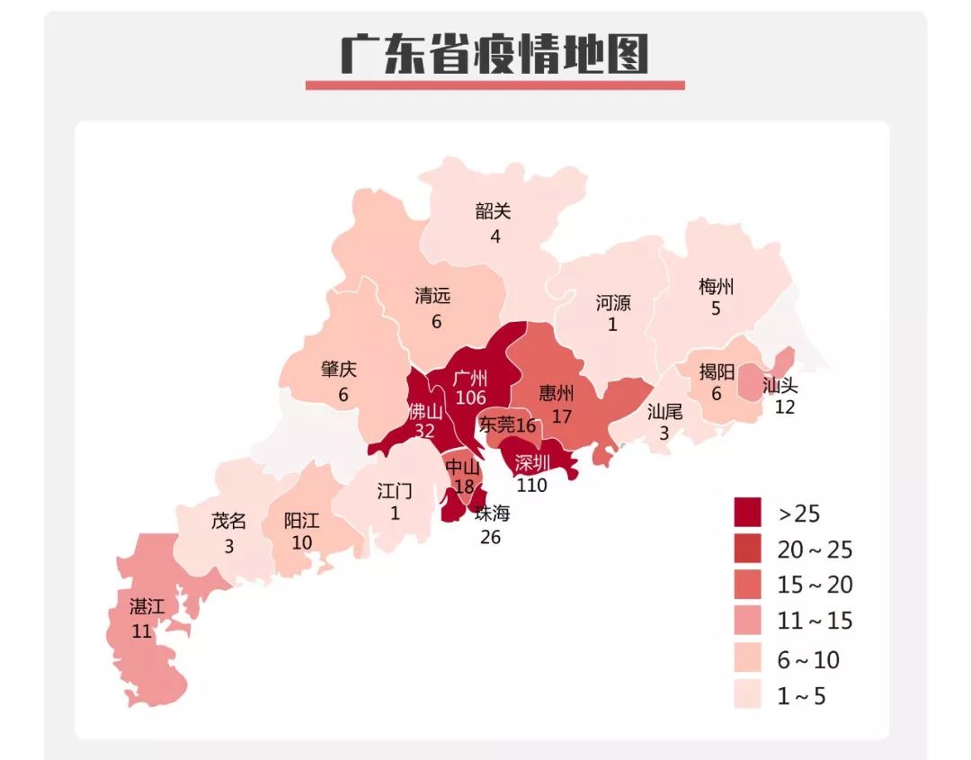 广州最新新增,一、新增概述