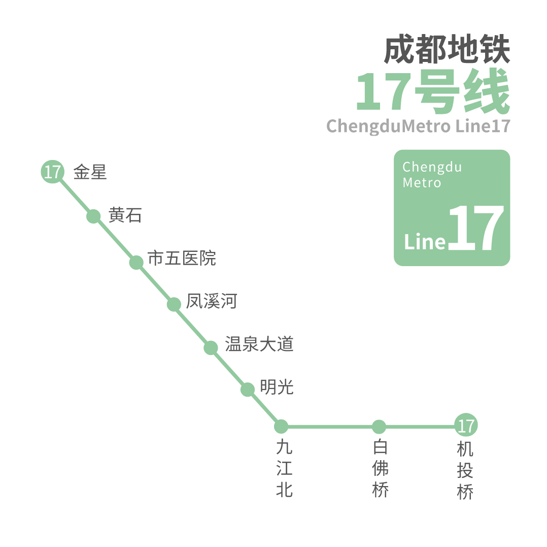 最新的网图,一、网图概述