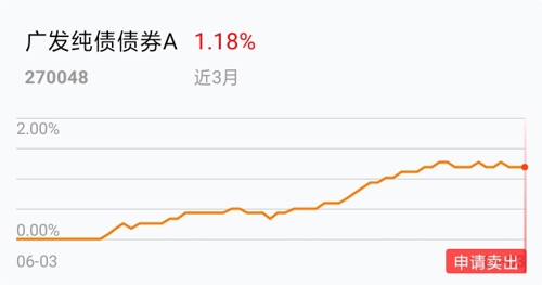 最新好股行情与股票市场概况分析（25日更新）