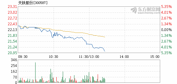 江南烟雨断桥殇 第81页