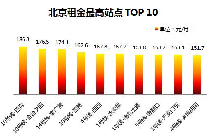 北京新冠肺炎最新数据报告（2月26日更新版）