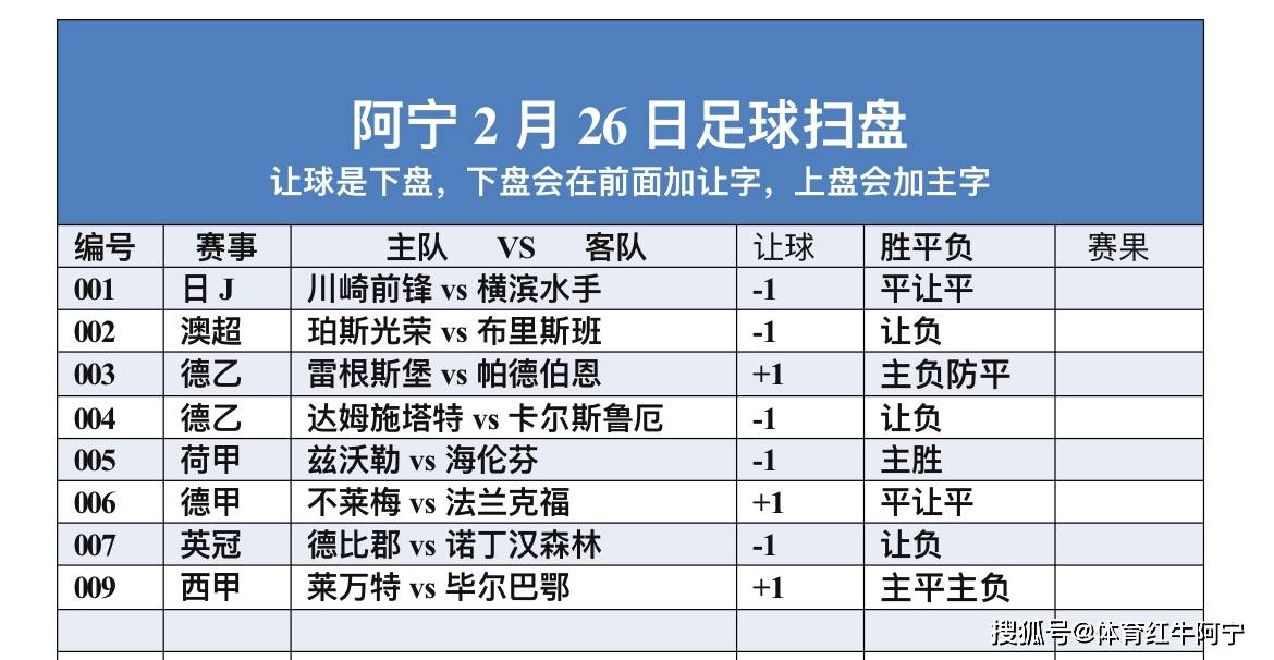 关于竞彩之家软件更新亮点的探讨，违法犯罪的警示与反思