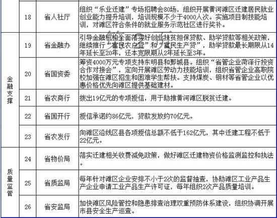 山东网约车新政解读，政策细节、影响分析与最新动态