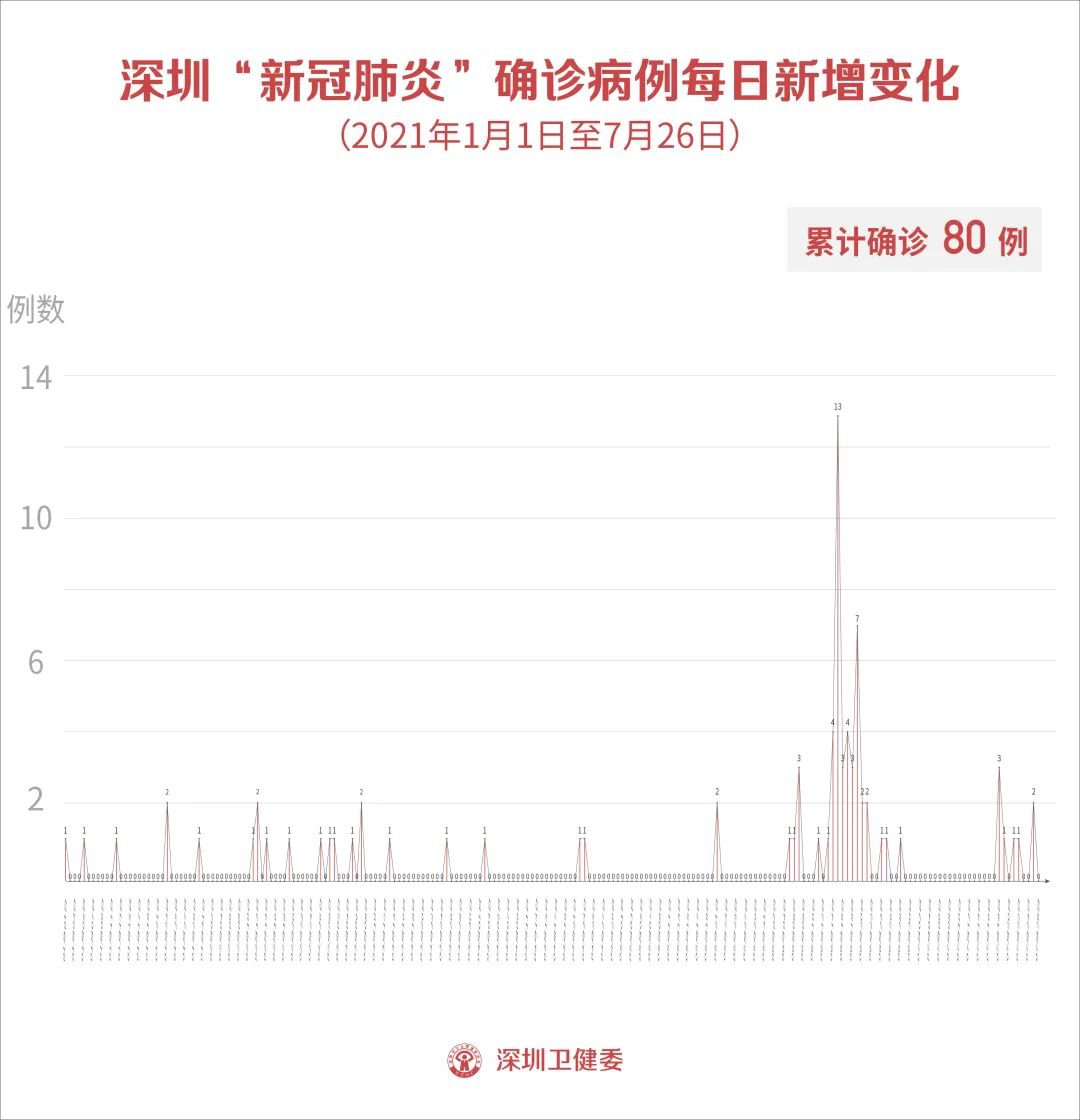 土耳其疫情最新动态深度解析与分析报告