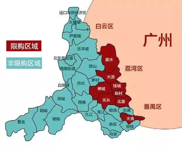 佛山购房最新政策概述，26日更新解读