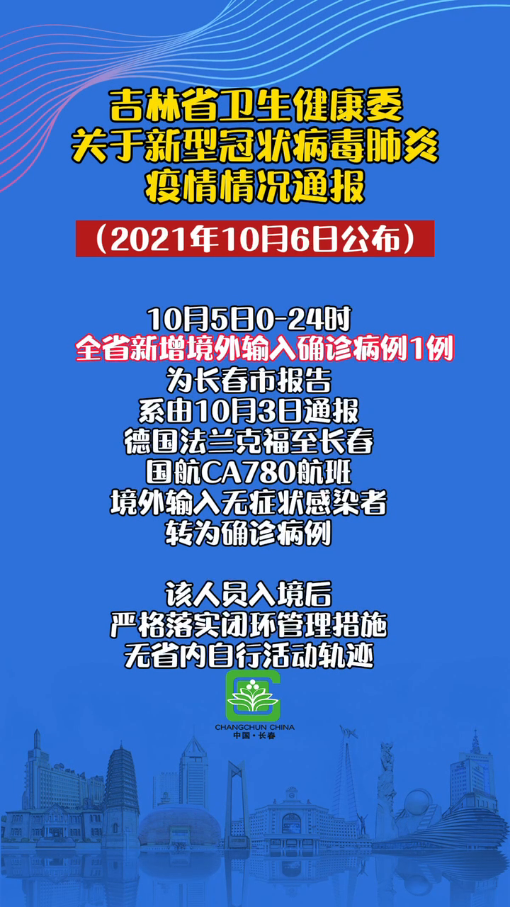 吉林疫情最新通报，背景揭示与影响分析，27日数据一览的时代地位