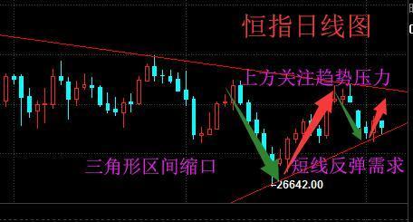 科技重塑恒指新纪元，金牛财富最新资讯重磅更新！