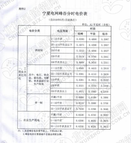 达雅高最新报告单图片深度解读与案例分析揭秘