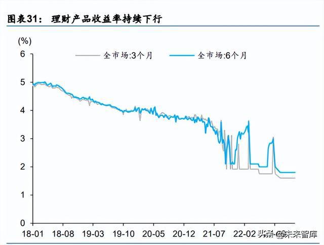 市场走势下的双刃剑效应解析，最新按揭利率分析（附最新数据）