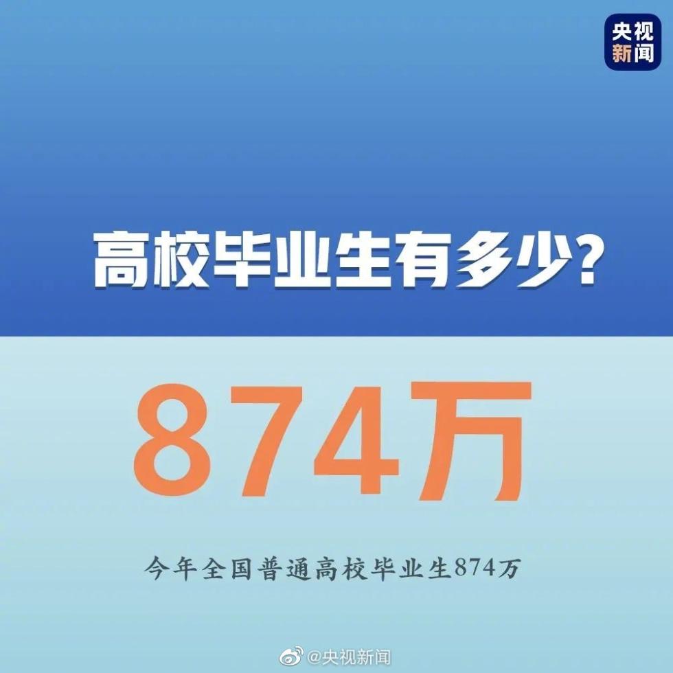 小红书引领未来学习潮流，揭秘最新高招，教育革命开启新篇章