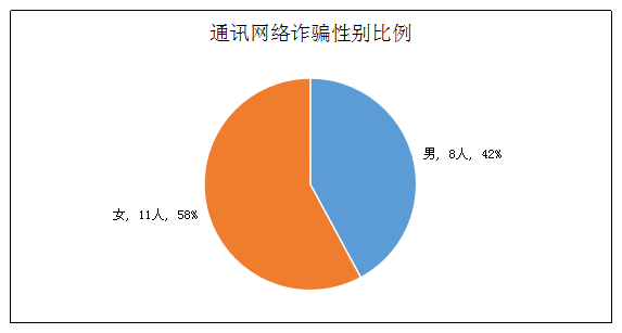 建议，跨越阴霾，迎接智慧之光，最新诈骗消息启示录