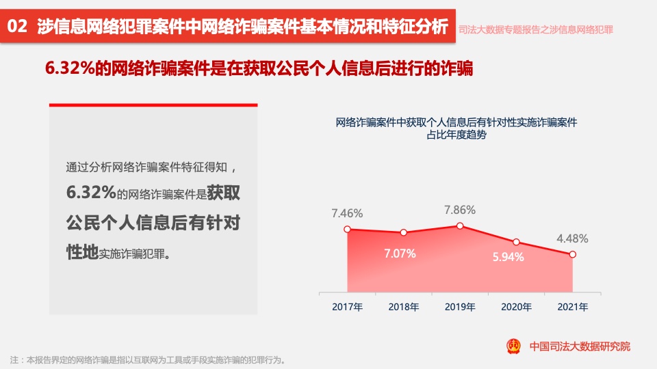 揭秘最新智能犯罪趋势科技产品，重塑安全防线，体验科技魅力！