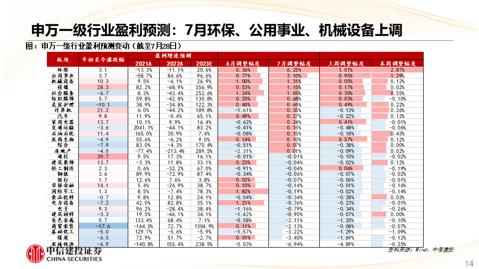 2024天天彩全年免费资料，数据支持策略解析_3D30.79.66