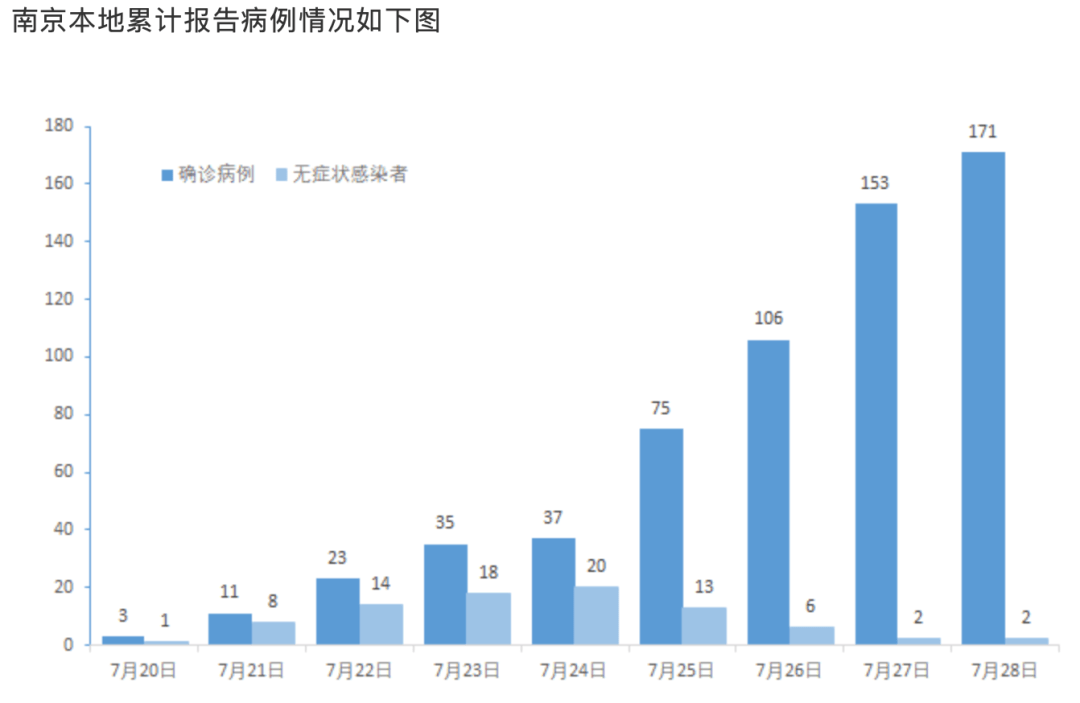 革新抗疫手段，智能科技引领全国疫情监控新时代，最新疫情消息发布