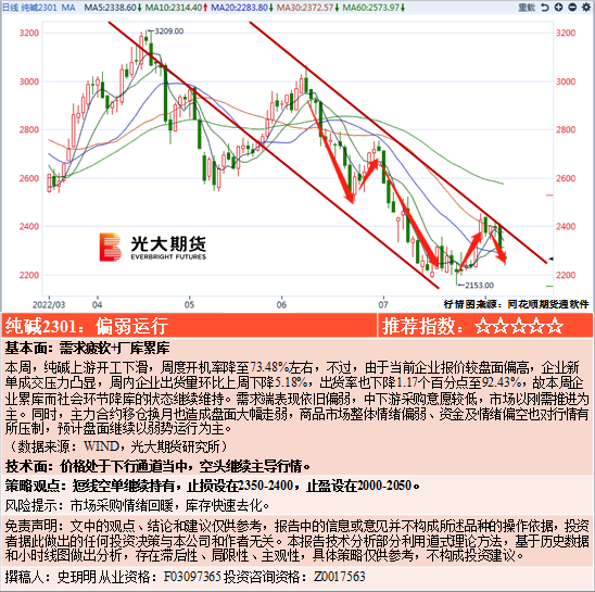 王中王最准一肖100免费公开，最新成果解析说明_ios90.61.36