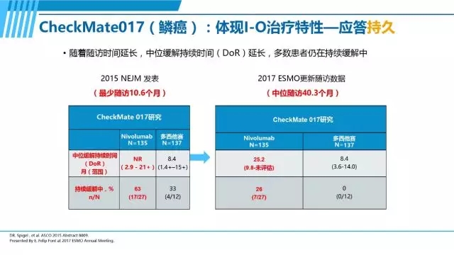 7777788888新澳门正版，专家分析解释定义_app19.94.98