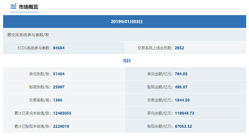 管家婆一票一码100正确张家港，数据分析解释定义_iPad34.86.94