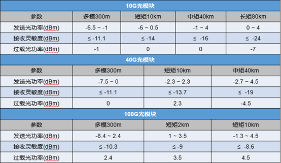 澳门最准一码一肖一特，专业分析说明_iPad87.96.72