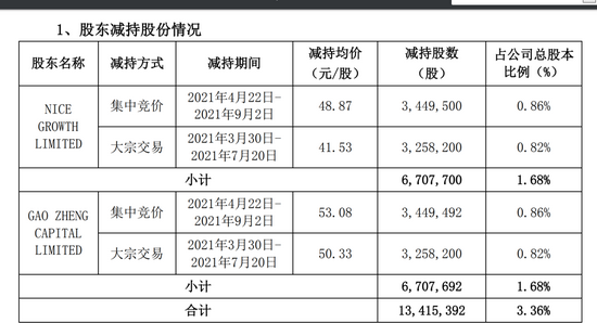 新澳精准资料免费提供网，实地评估说明_WP96.38.90