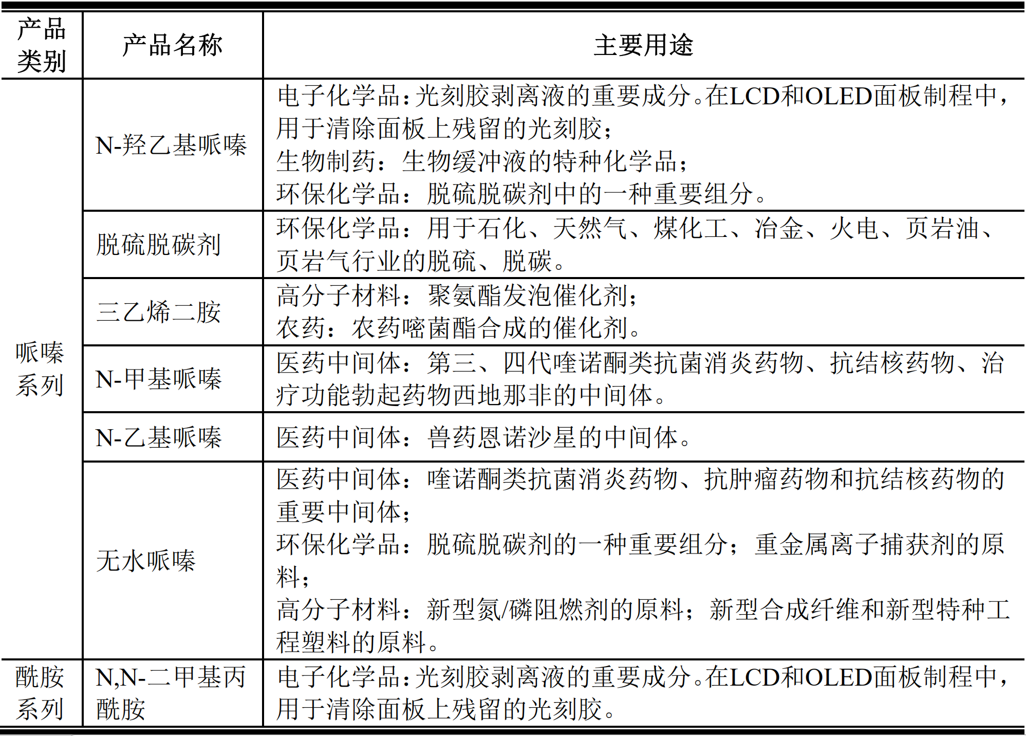 2024新澳门全年九肖资料，专业分析解析说明_The75.70.3