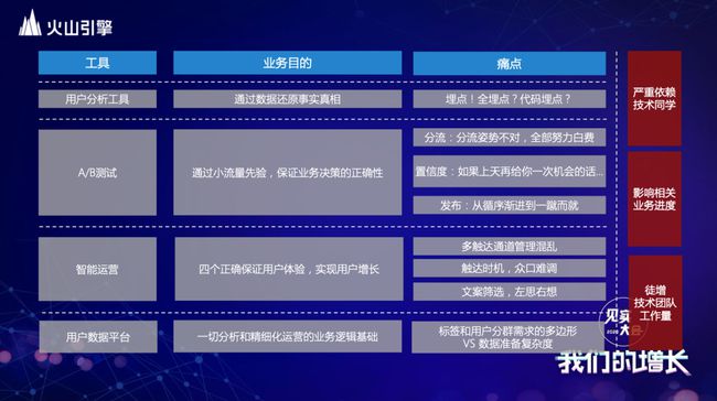 新澳天天开奖资料大全1052期，数据分析驱动解析_BT74.28.27