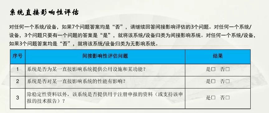 2024澳门免费最精准龙门，深度评估解析说明_The90.96.81