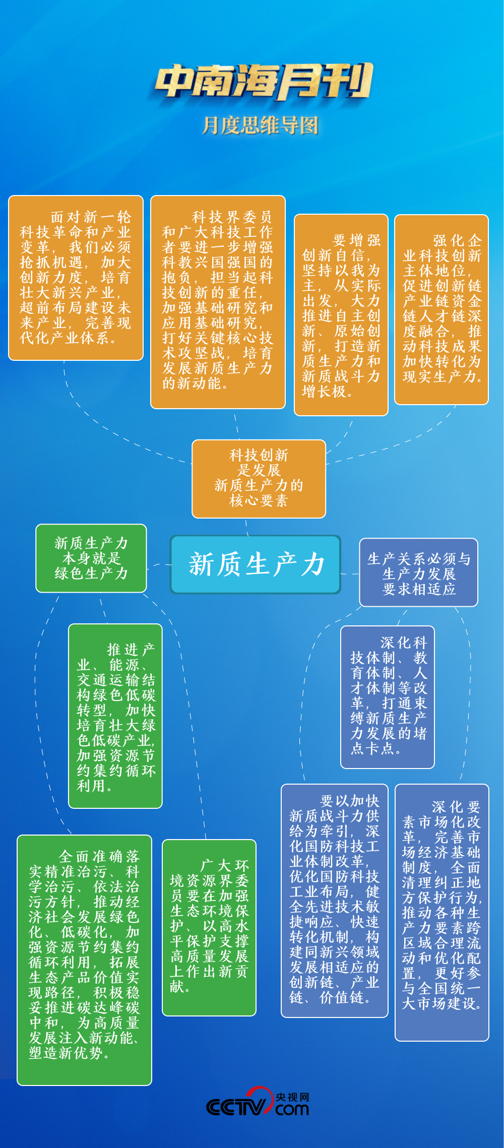 2024年天天彩资料免费大全，数据整合执行计划_HD25.29.96