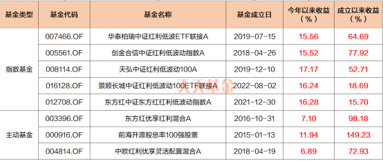 新闻中心 第188页