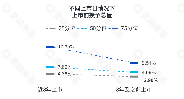 新奥精准资料免费提供630期,市场动向解析落实_中等版7.119