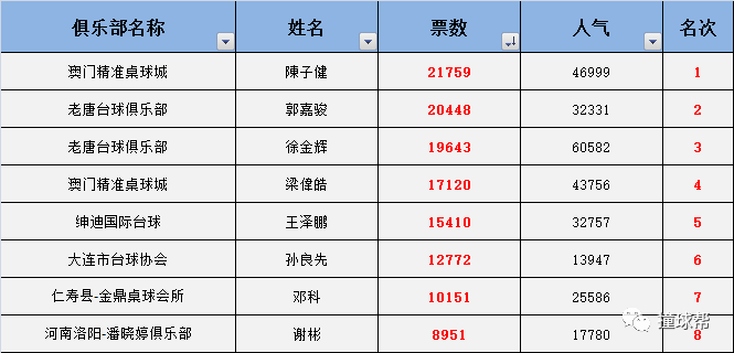 澳门一码精准必中大公开,实地说明解析研究_升级款7.049