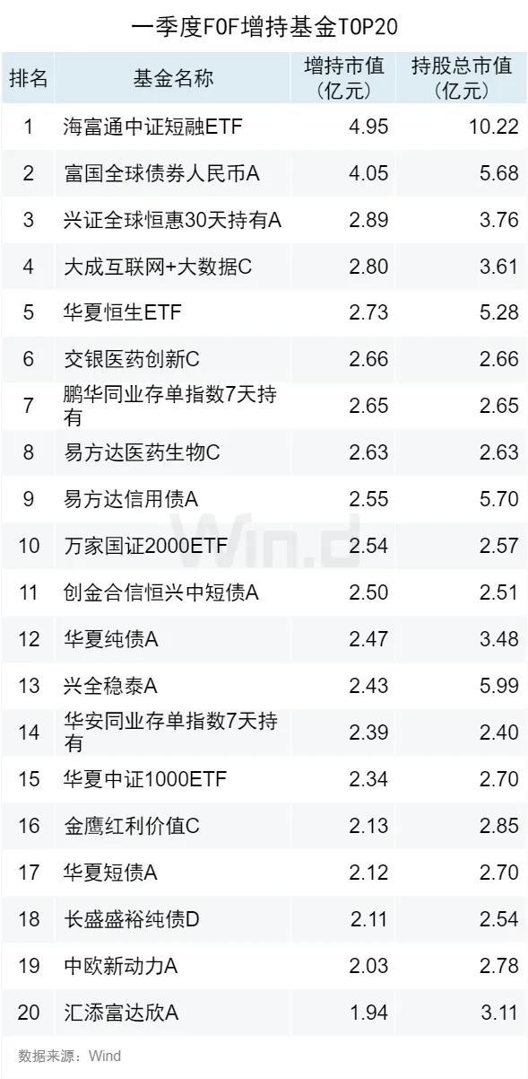 产品中心 第183页