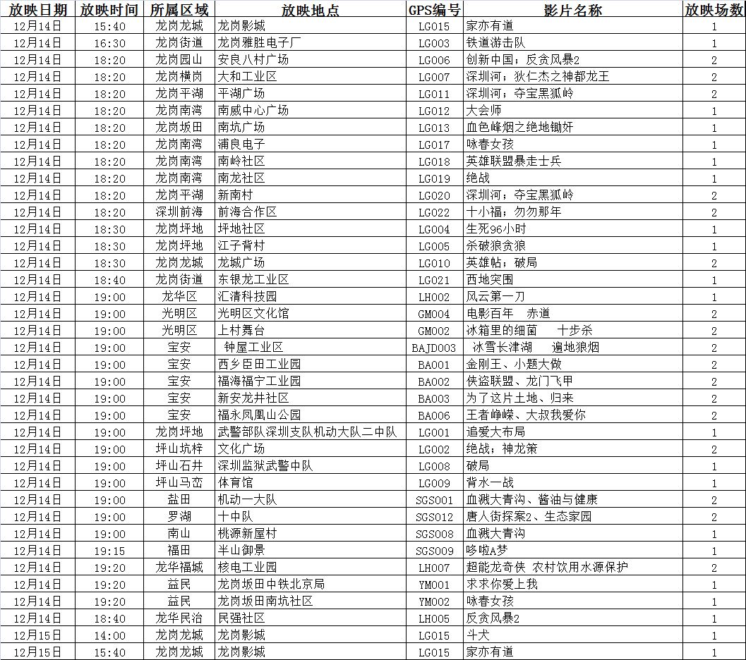 基本二八 第62页