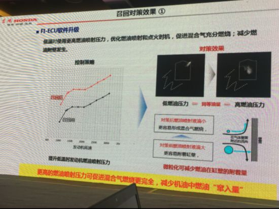 售后服务 第184页