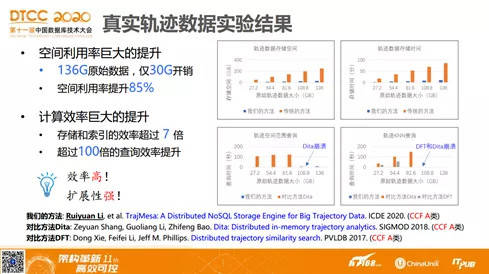 天备二八 第62页