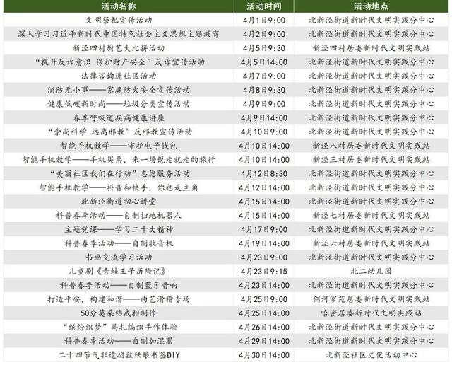 新澳天天开奖资料大全三中三，灵活解析实施_The83.79.39