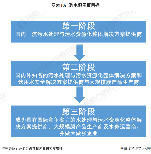 新奥精准资料免费提供,全面应用分析数据_可靠型9.474