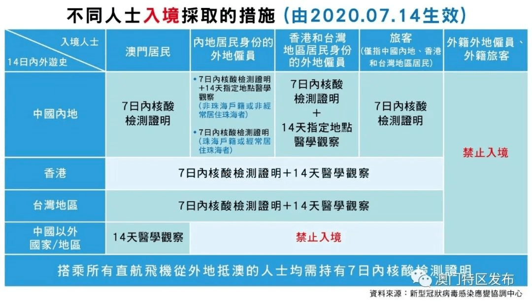 2024年新澳门今晚开什么,反馈迅速策略研究_模拟型1.16