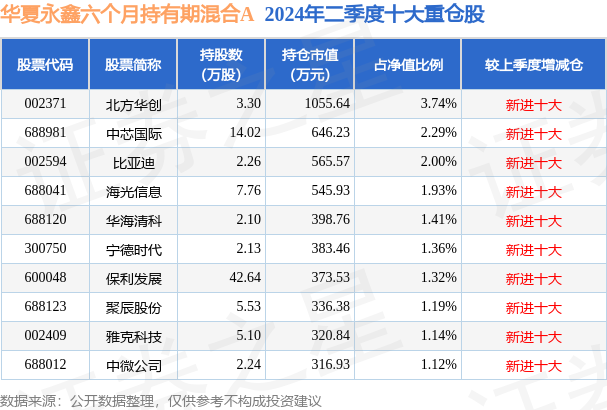 花开无言 第66页