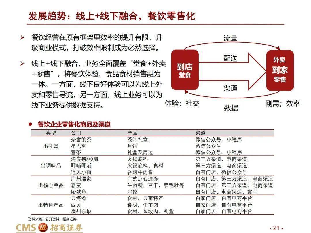 客户案例 第187页