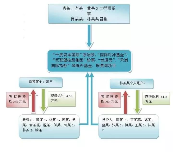 澳门一码一肖一特一中管家婆,精炼解答解释实施_特供款7.256