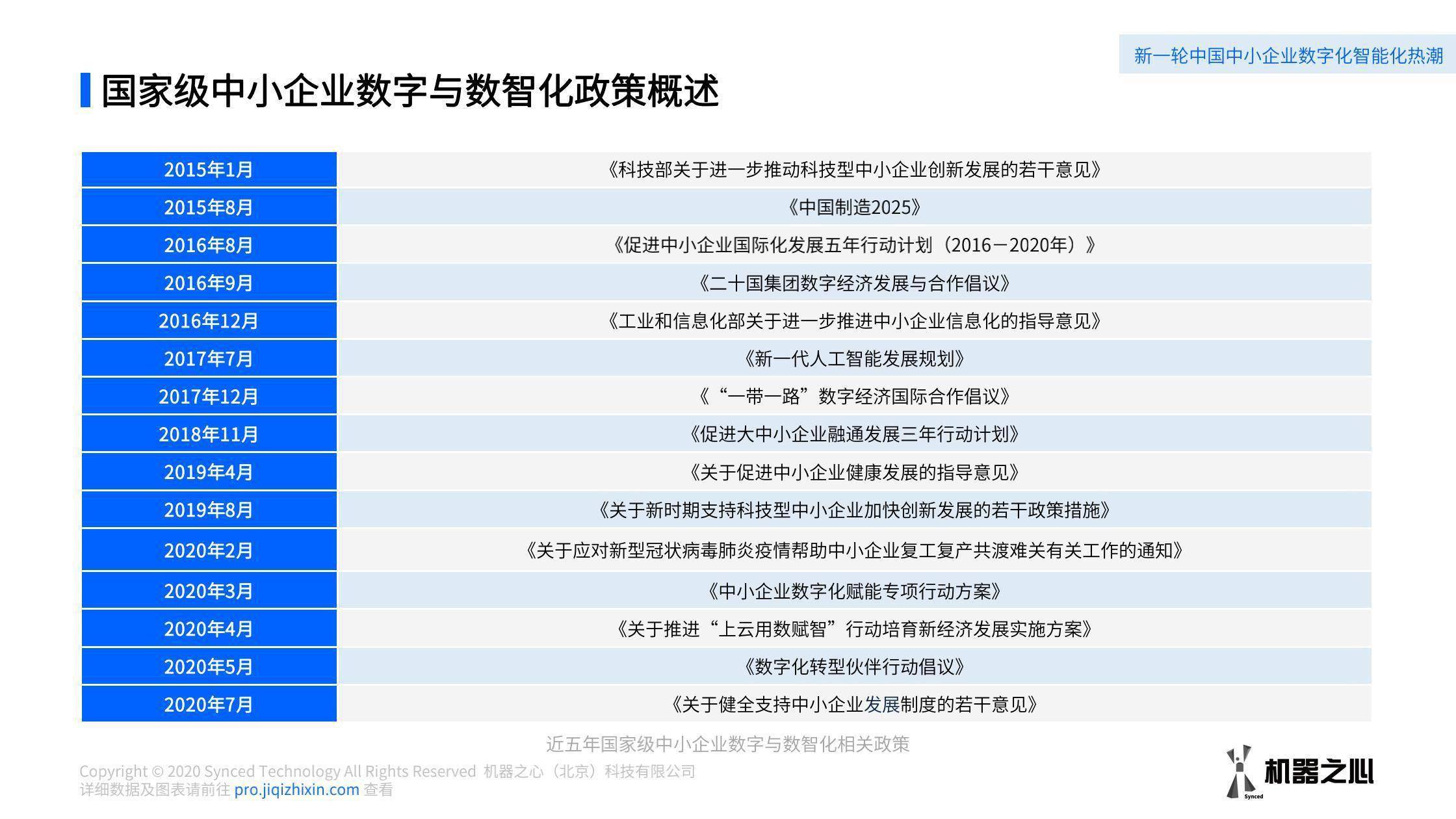 新澳门资料大全码数,全面计划执行_网页款1.966