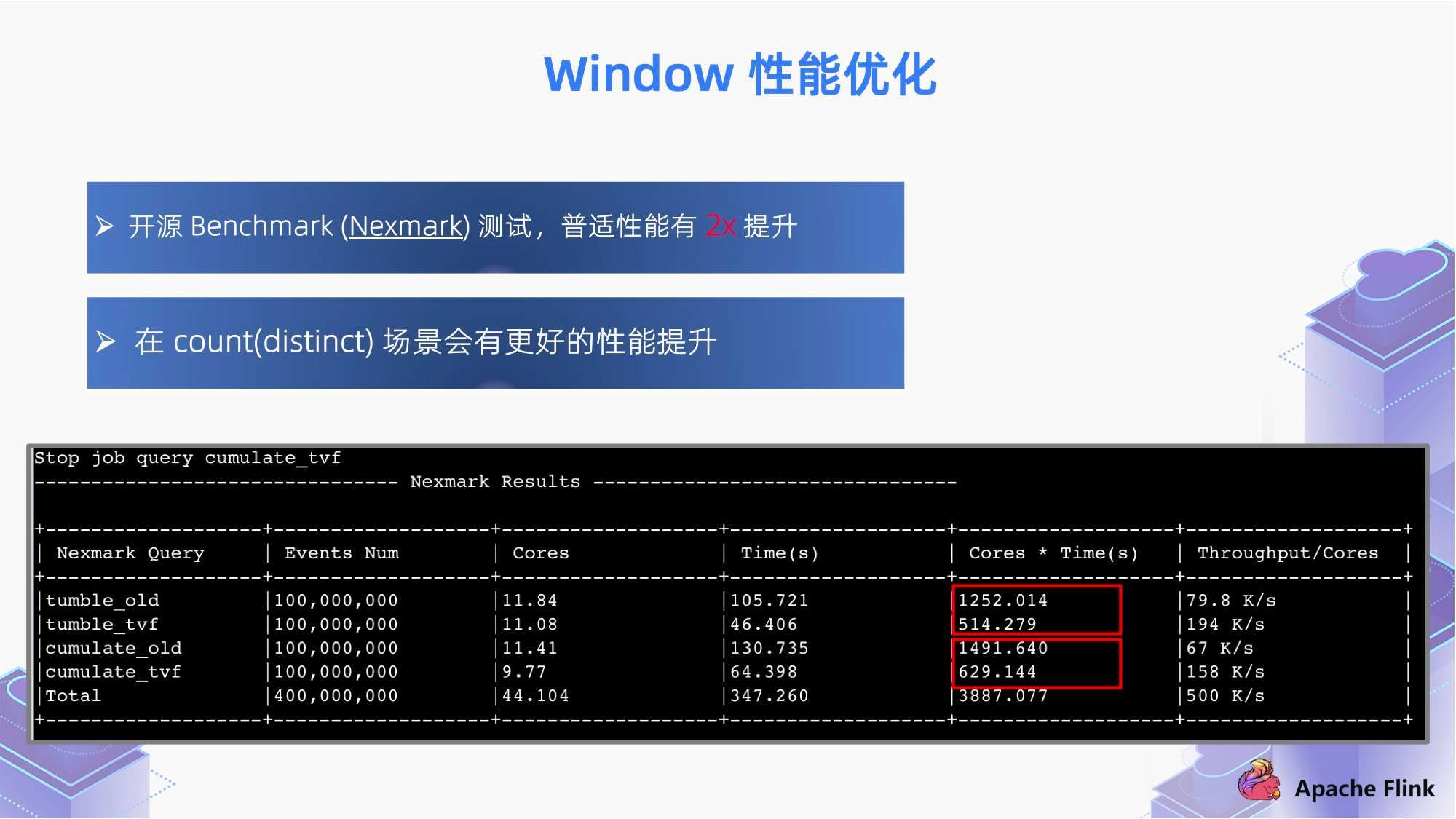 777788888精准新传真，深入执行数据策略_BT28.43.44