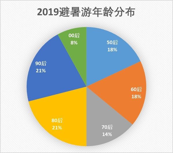 新闻中心 第185页