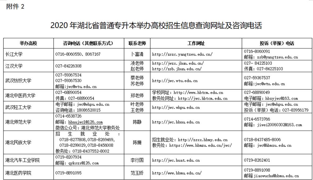 高科技产品助力学子复归校园——各省最新复学动态