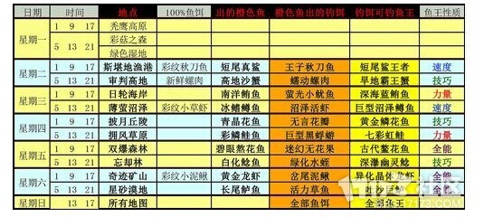 初遇在故事开头 第66页