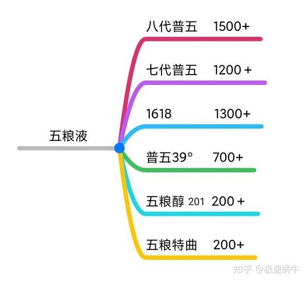 白小姐四肖四码100%准，可靠策略分析_BT47.70.75