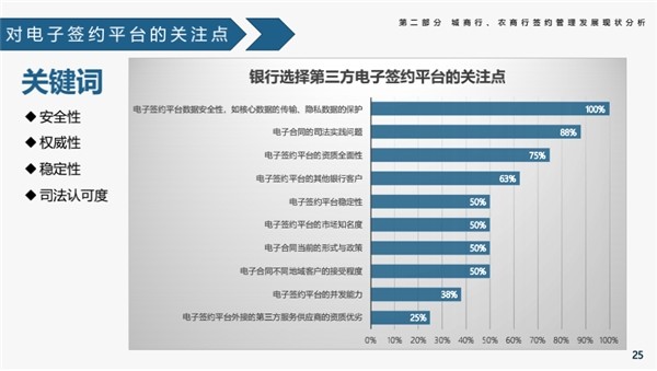 管家婆三期开一期精准的背景,实效性策略解答_普及款1.516